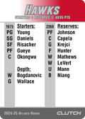 NEW: 2025 NBA Team Sets