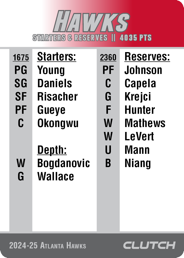 PREORDER: 2025 NBA Team Sets (Ships by 7/1)