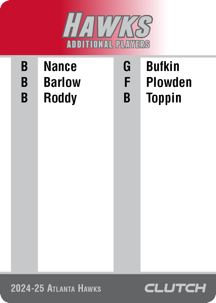 PREORDER: 2025 NBA Team Sets (Ships by 7/1)
