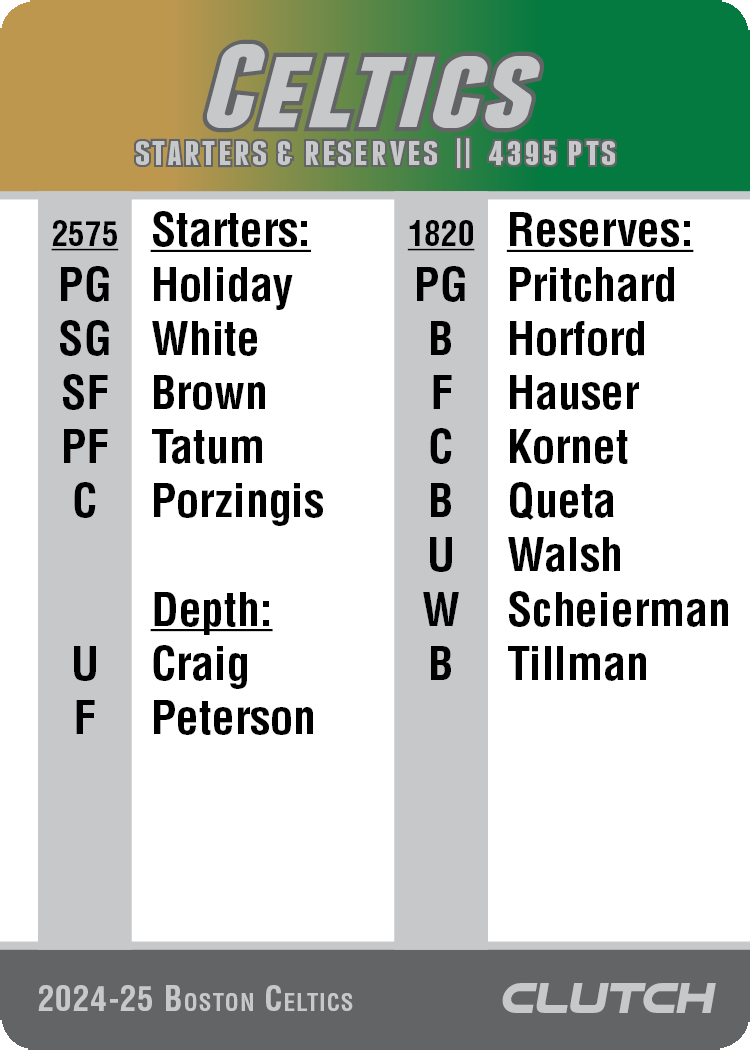 PREORDER: 2025 NBA Team Sets (Ships by 7/1)