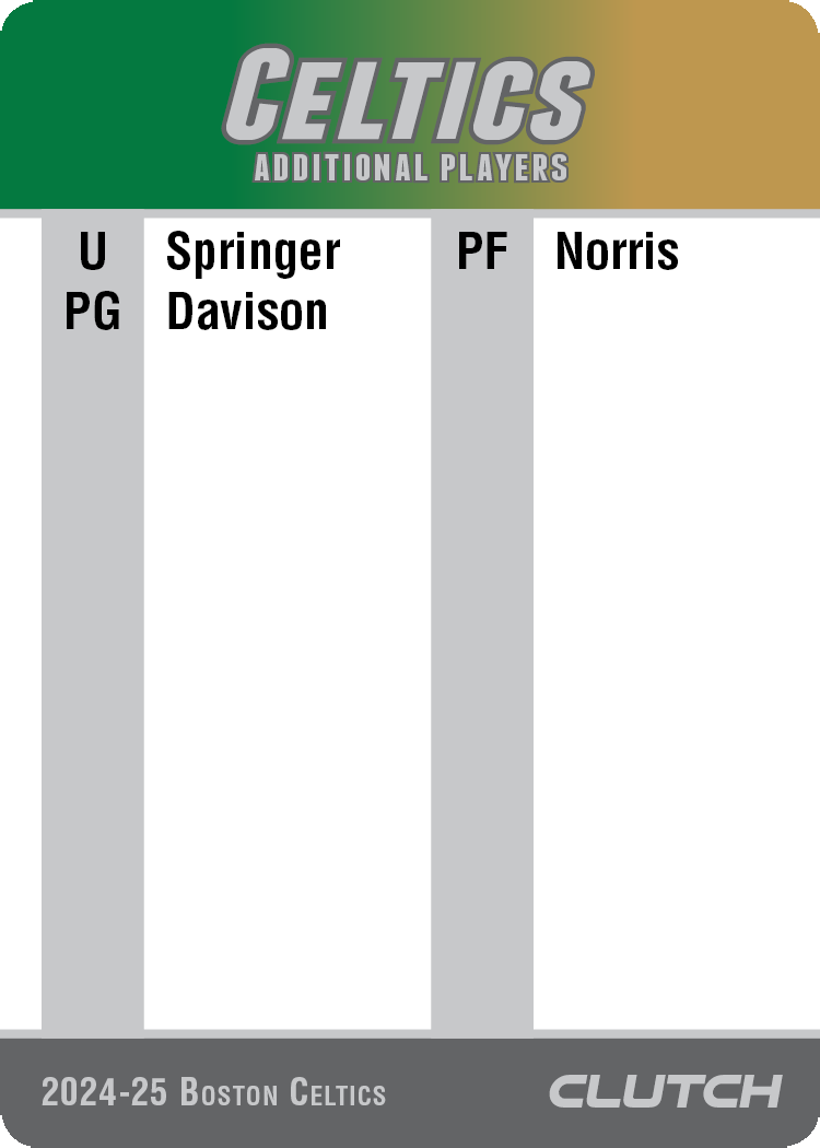 PREORDER: 2025 NBA Team Sets (Ships by 7/1)
