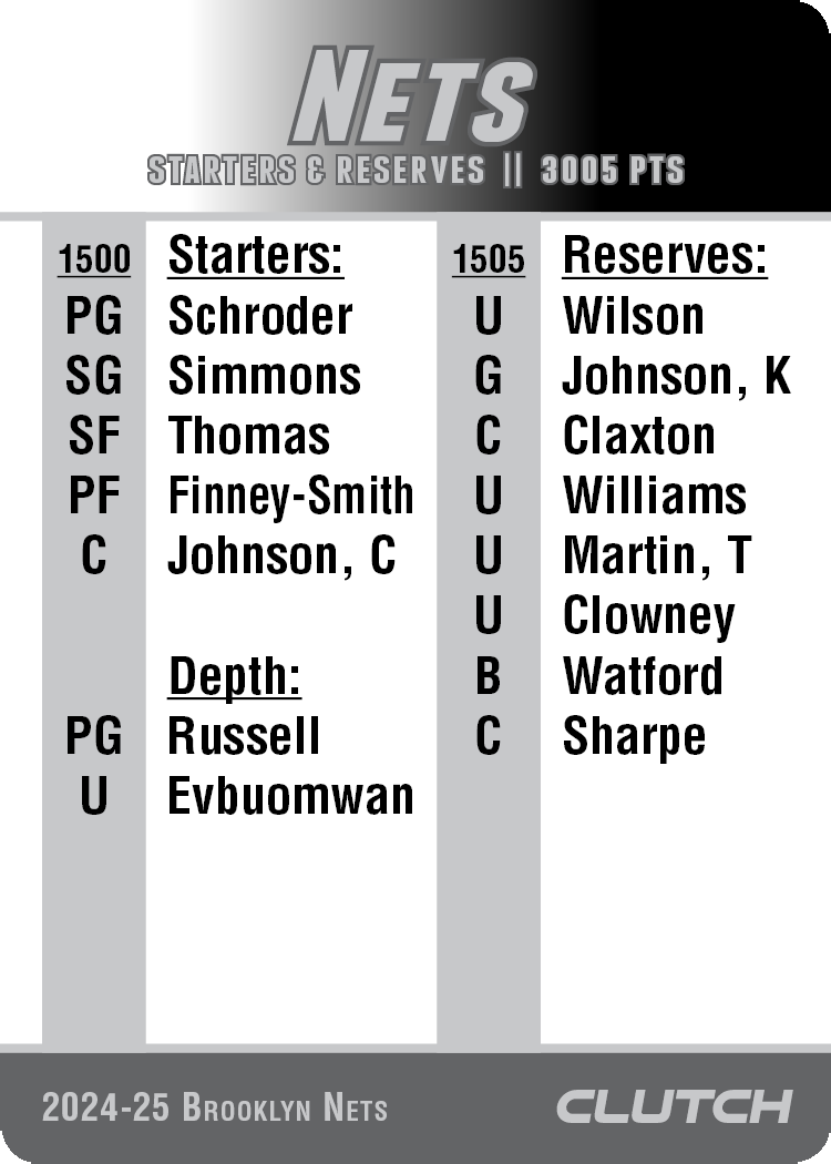 PREORDER: 2025 NBA Team Sets (Ships by 7/1)