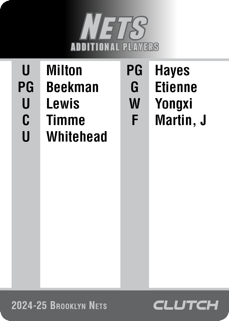 PREORDER: 2025 NBA Team Sets (Ships by 7/1)