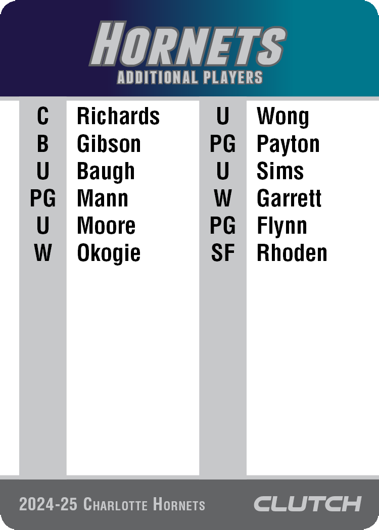 PREORDER: 2025 NBA Team Sets (Ships by 7/1)