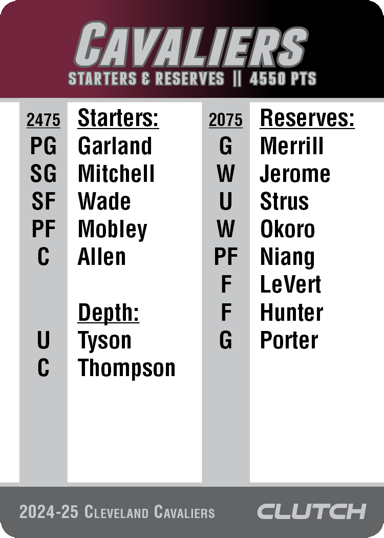 PREORDER: 2025 NBA Team Sets (Ships by 7/1)