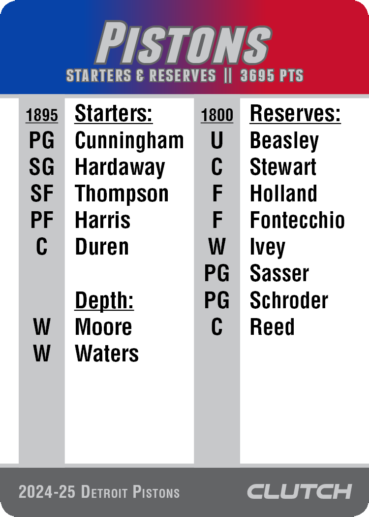 PREORDER: 2025 NBA Team Sets (Ships by 7/1)