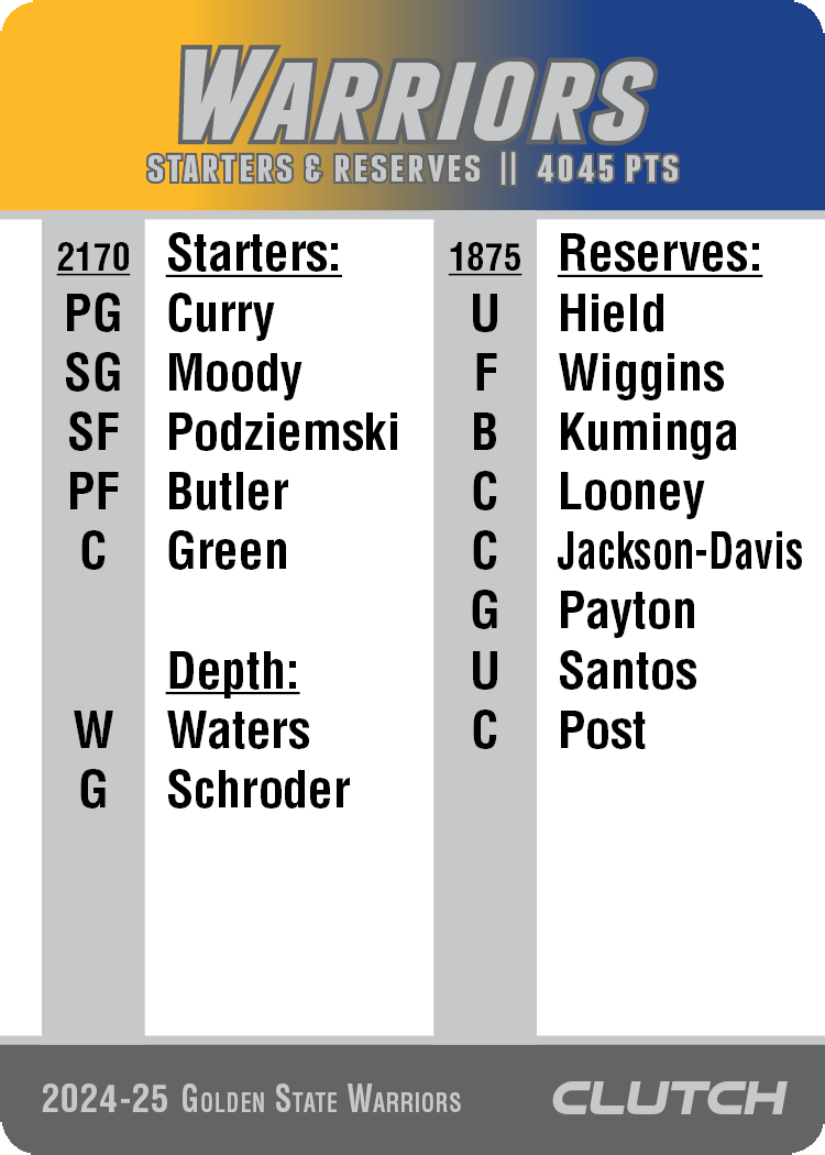 PREORDER: 2025 NBA Team Sets (Ships by 7/1)