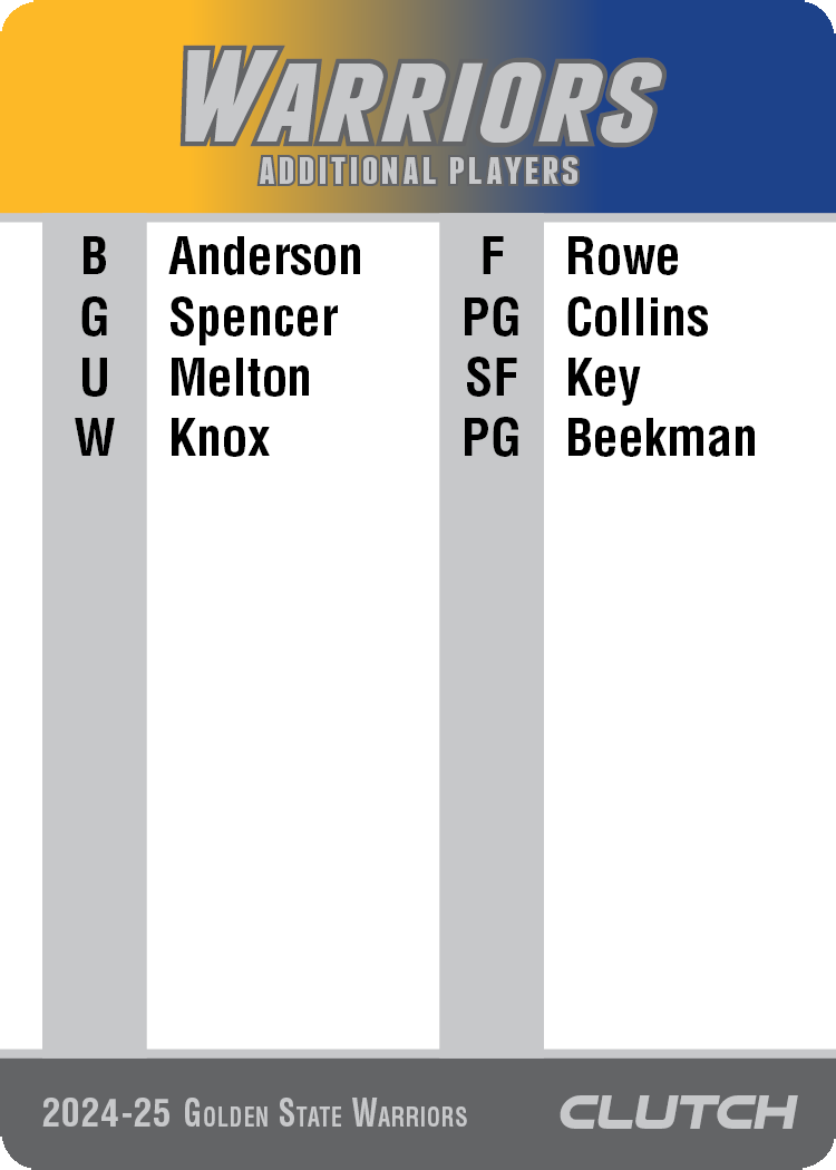 PREORDER: 2025 NBA Team Sets (Ships by 7/1)