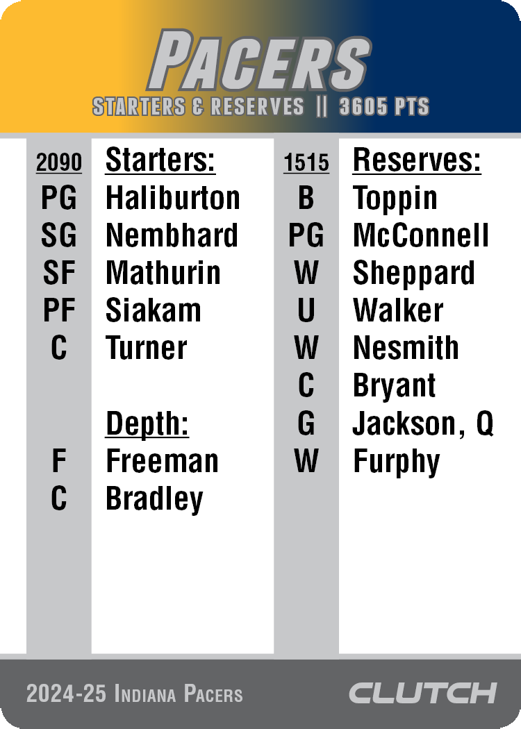 PREORDER: 2025 NBA Team Sets (Ships by 7/1)