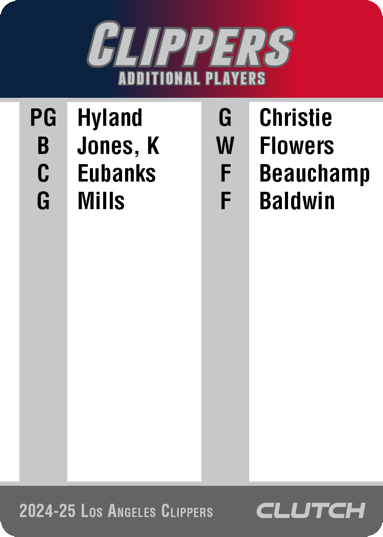 PREORDER: 2025 NBA Team Sets (Ships by 7/1)