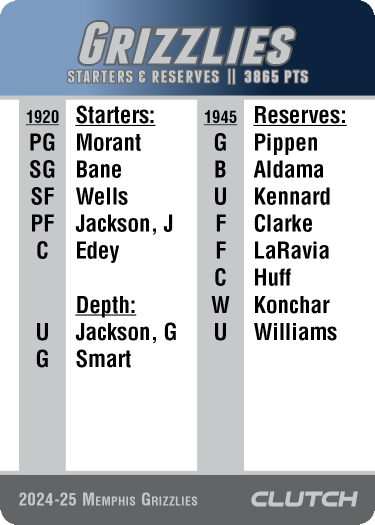 PREORDER: 2025 NBA Team Sets (Ships by 7/1)