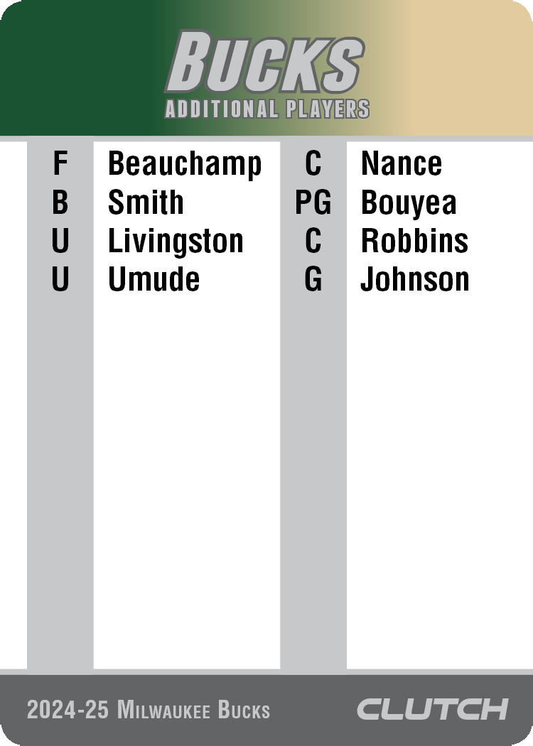 2025 NBA Team Sets