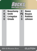 2025 NBA Team Sets