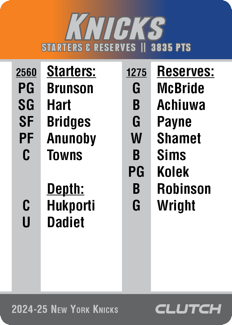 PREORDER: 2025 NBA Team Sets (Ships by 7/1)