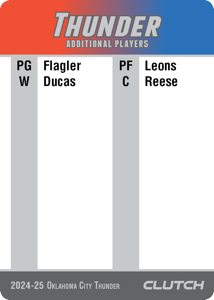 PREORDER: 2025 NBA Team Sets (Ships by 7/1)