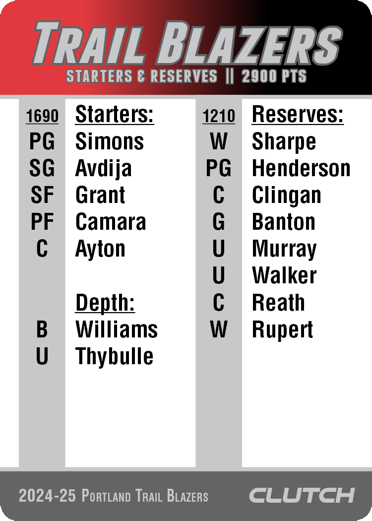 PREORDER: 2025 NBA Team Sets (Ships by 7/1)