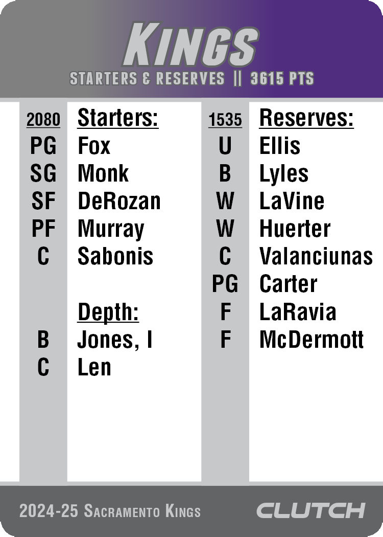 PREORDER: 2025 NBA Team Sets (Ships by 7/1)