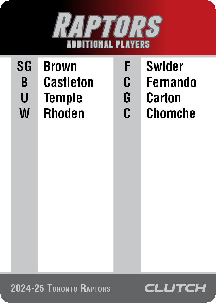 2025 NBA Team Sets