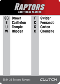 2025 NBA Team Sets