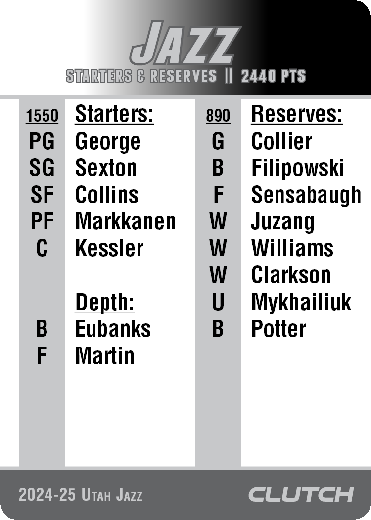 PREORDER: 2025 NBA Team Sets (Ships by 7/1)
