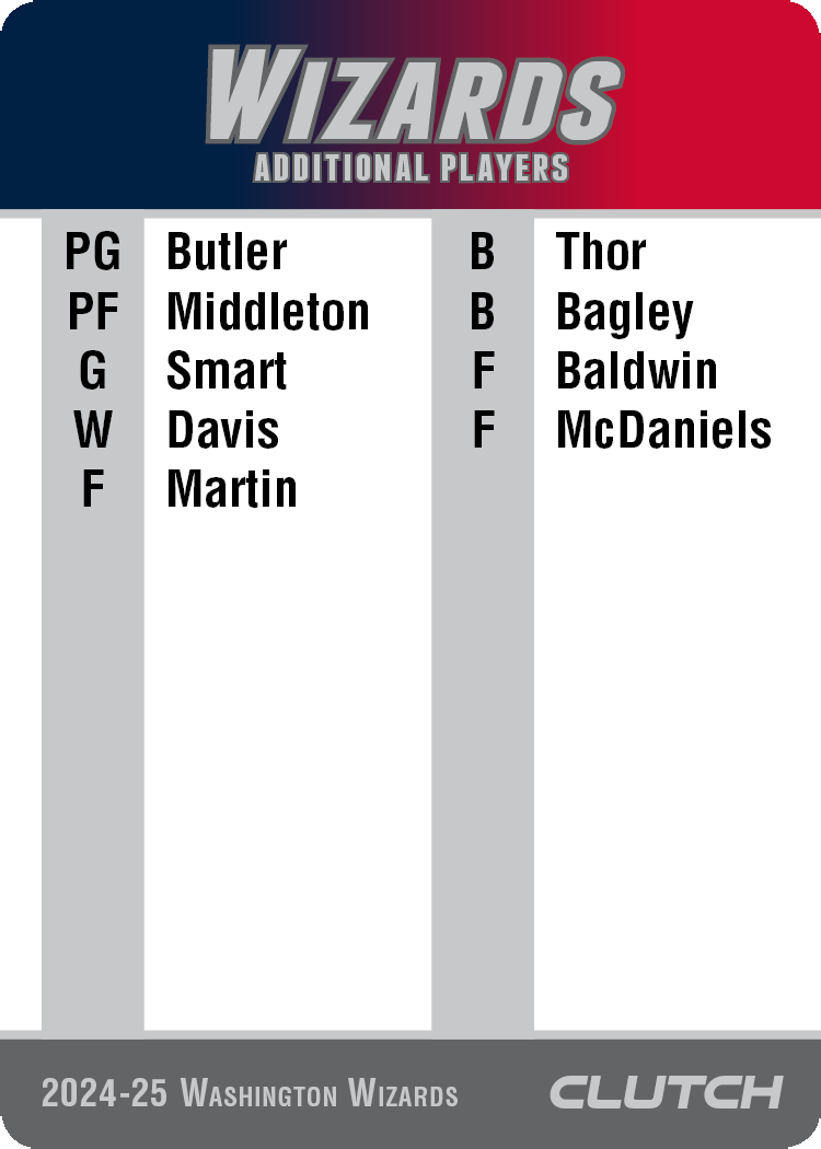 PREORDER: 2025 NBA Team Sets (Ships by 7/1)