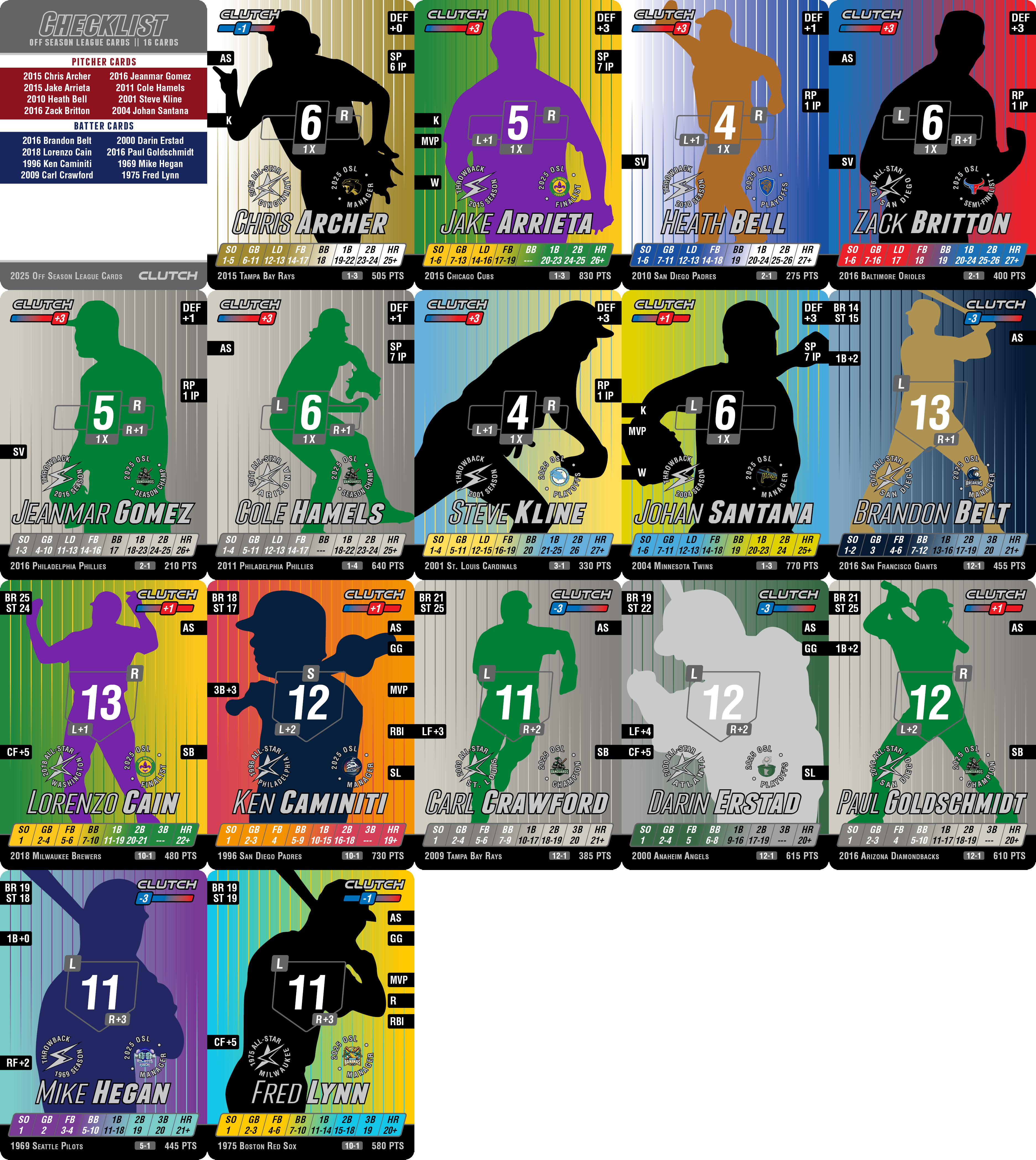 PREORDER: Baseball League Player Sets (Ships by 7/1)