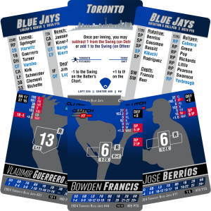 2024 Toronto Blue Jays Team Set