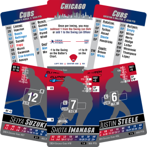 2024 Chicago Cubs Team Set