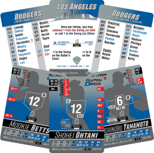 2024 Los Angeles Dodgers Team Set