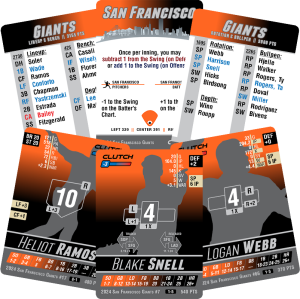 2024 San Francisco Giants Team Set