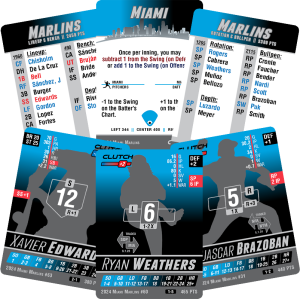 2024 Miami Marlins Team Set