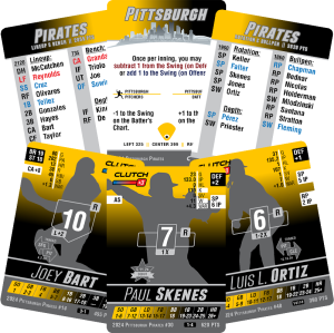 2024 Pittsburgh Pirates Team Set