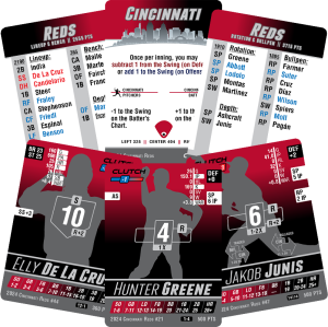 2024 Cincinnati Reds Team Set