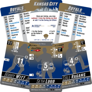 2024 Kansas City Royals Team Set