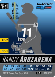 PREORDER - 2020 Tampa Bay Rays Team Set