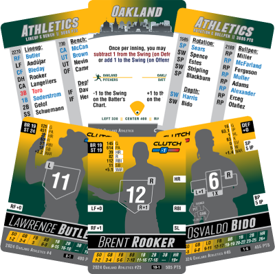 2024 Oakland Athletics Team Set