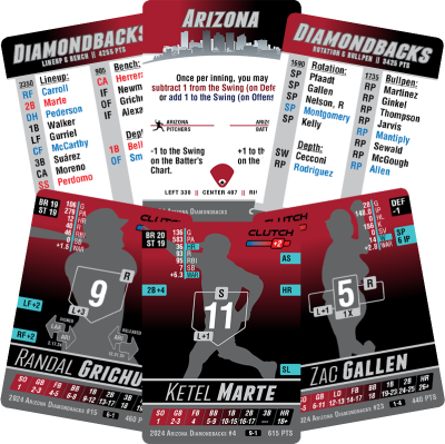 2024 Arizona Diamondbacks Team Set