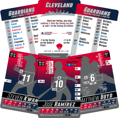 2024 Cleveland Guardians Team Set