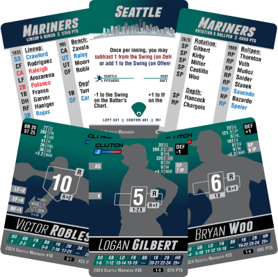 2024 Seattle Mariners Team Set