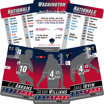 2024 Washington Nationals Team Set