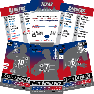 2024 Texas Rangers Team Set