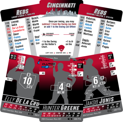 2024 Cincinnati Reds Team Set