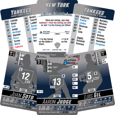 2024 New York Yankees Team Set