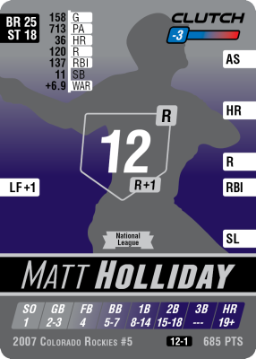 2007 Colorado Rockies Team Set